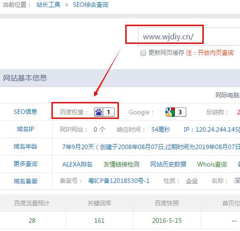 定制站群程序：搭建您的电商帝国
