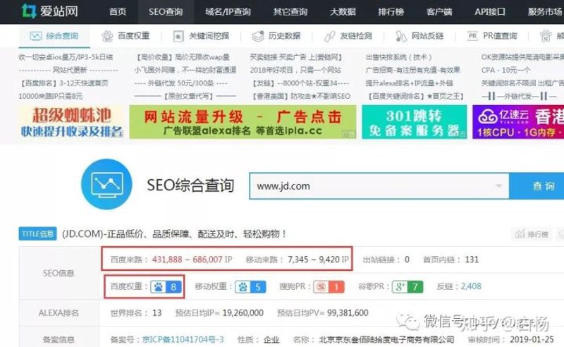 AI站群：构建企业数字资产的新路径