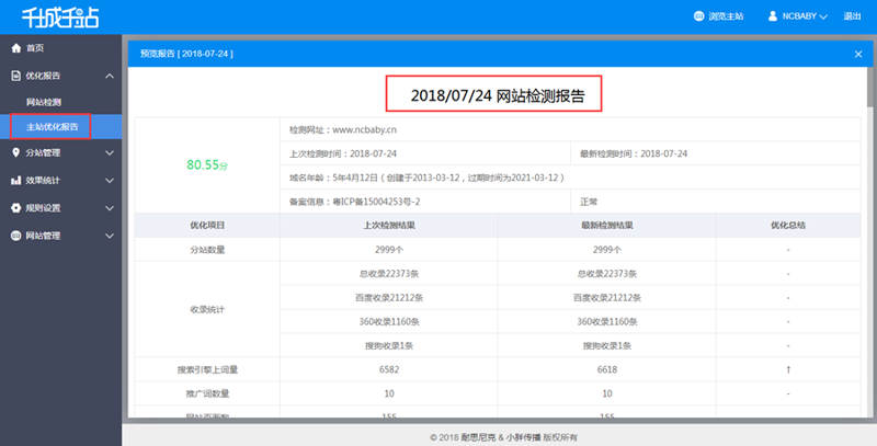 迈向未来：AI站群引领数字营销新风向